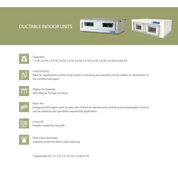 Blue Star VRF Duct-able Indoor Units Specifications